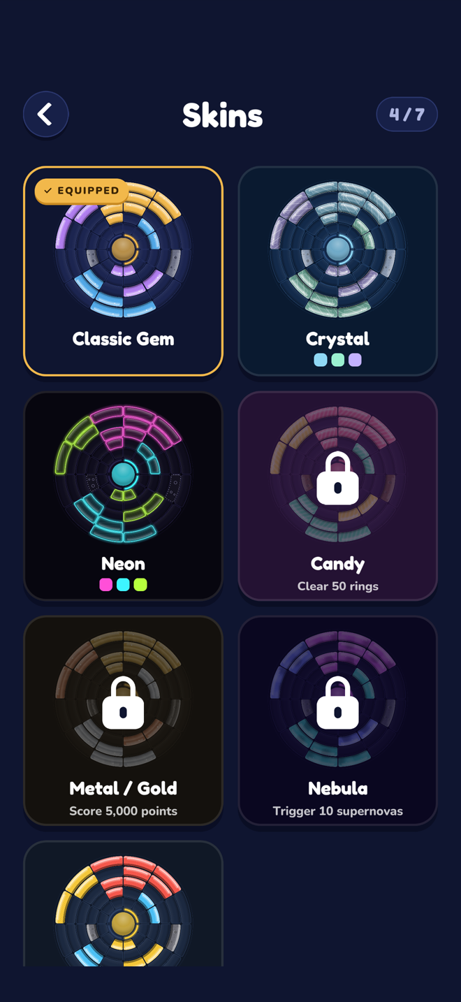 Orbita skins